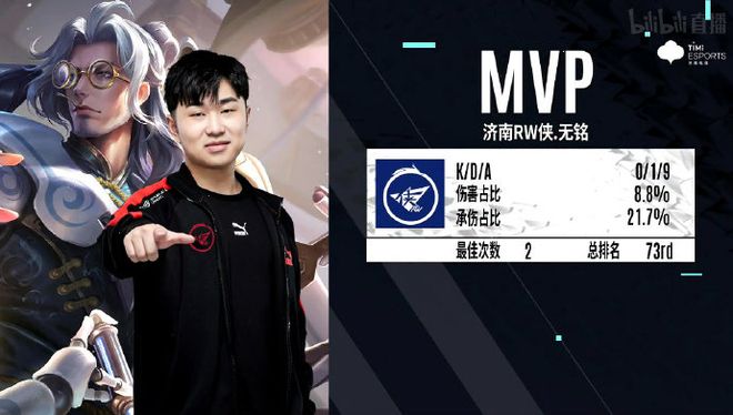 维的伤病传 维的伤病传