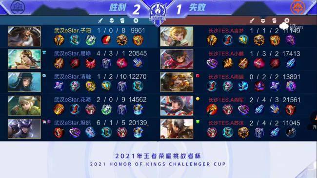 国足仍有微 国足仍有微