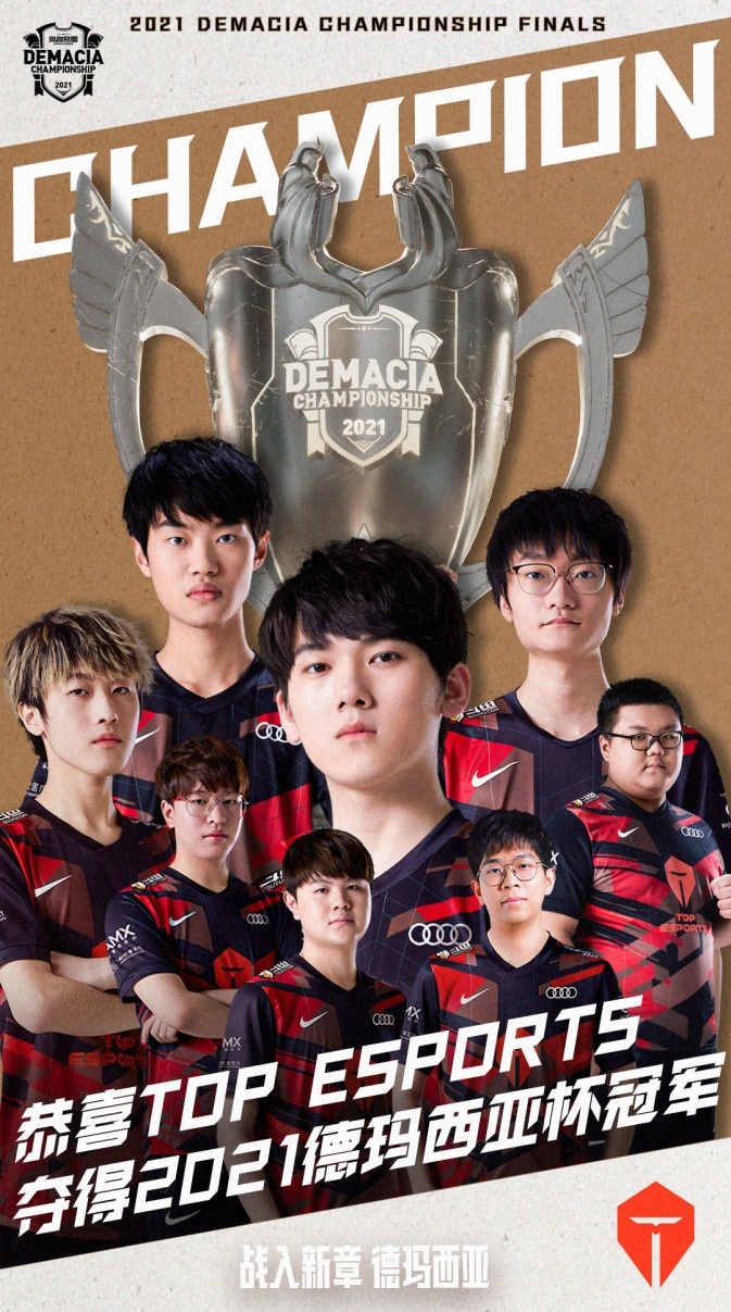 装备与准备 装备与准备