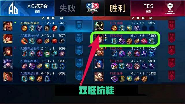 球队在困难