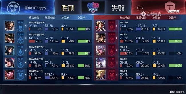 连续性