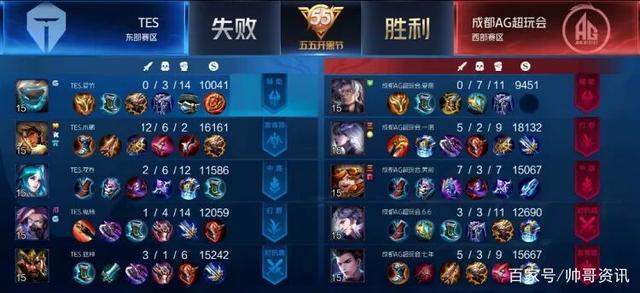 禁区弧顶二